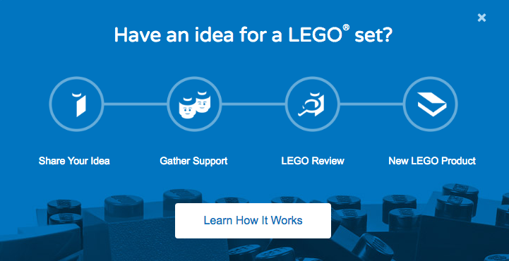Lego ideas customer co-creation example