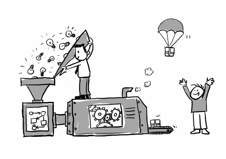 How to innovate successfully