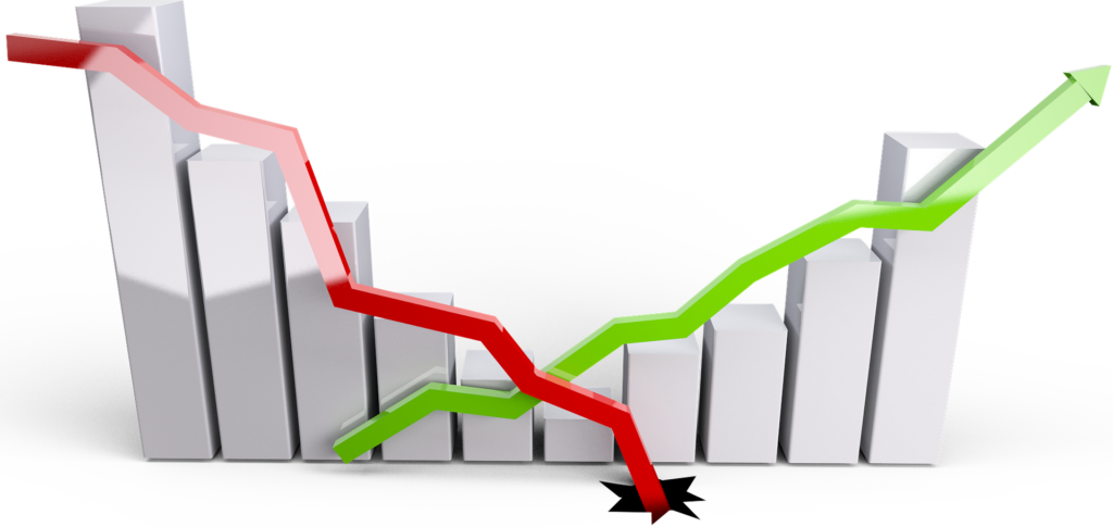 Brand growth from decline