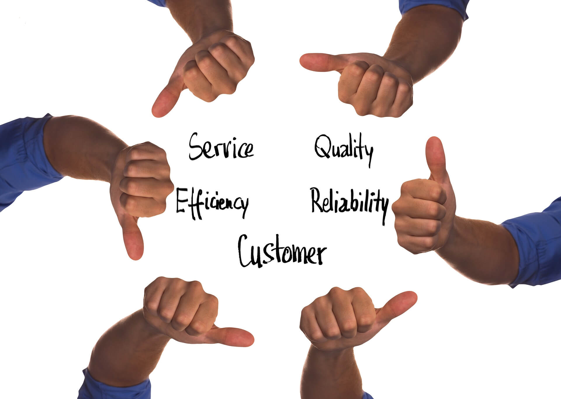 The New Qualities for Customer Service Excellence