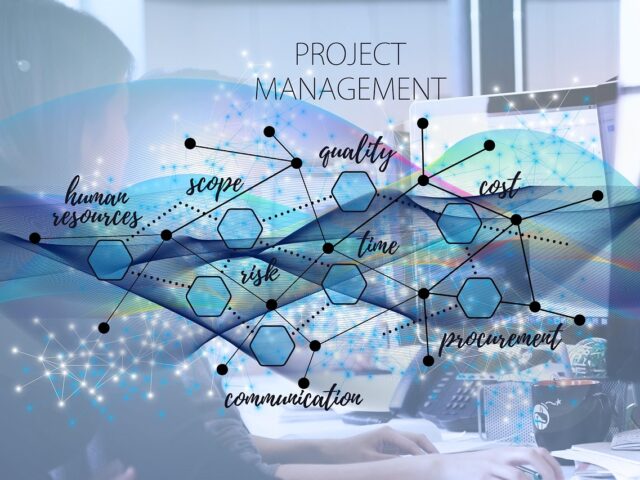 7 Ways Human Centred Design Turns Failing Digital Projects Into CX Wins