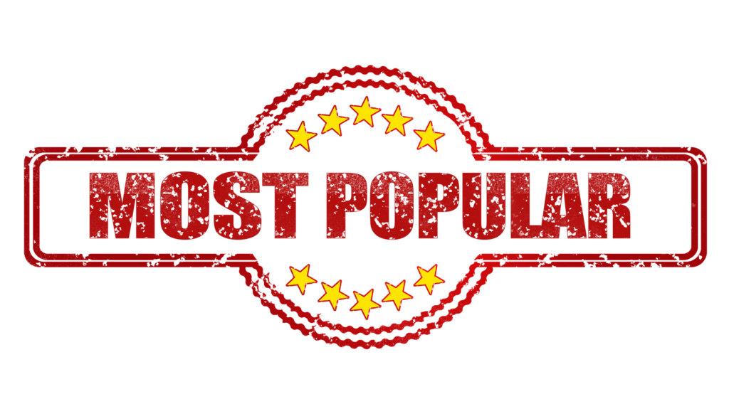 Most popular posts