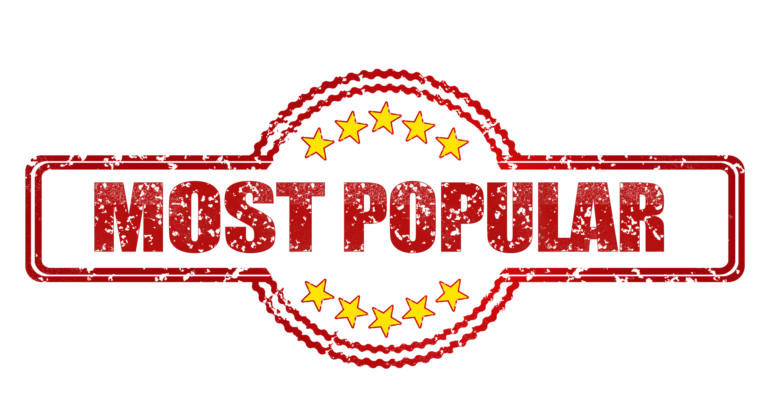 Most popular posts