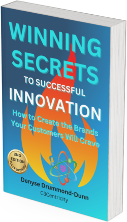 Winning Secrets Innovation 3D Paperback Winning secrets to successful innovation