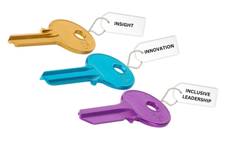 Business success from insights, innovation and inclusive leadership