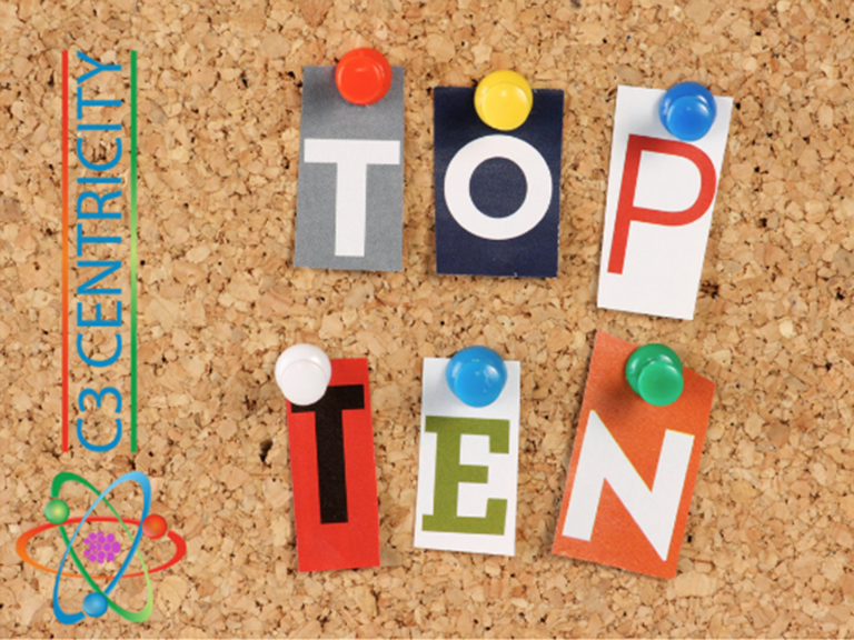 10 Outstanding Posts for Reigniting Your Career and Company Momentum