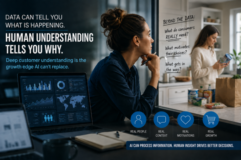 ChatGPT Image Aug 4 2026 at 08_34_41 AM - c3centricity Deep customer understanding needs observation