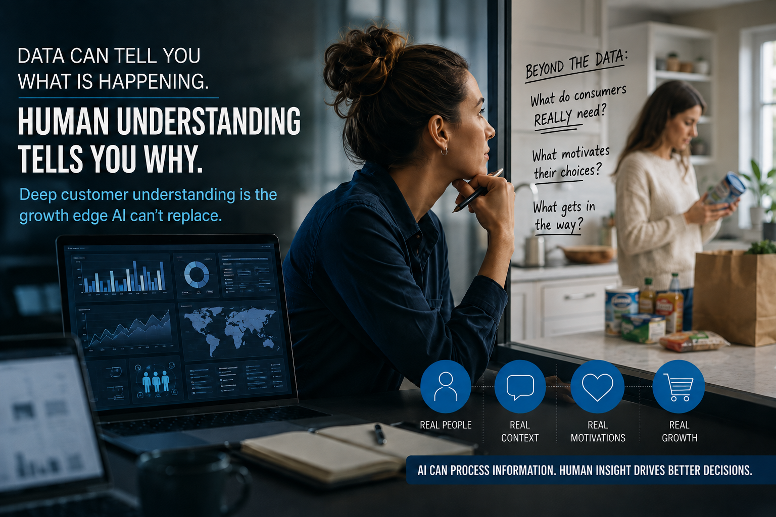 ChatGPT Image Aug 4 2026 at 08_34_41 AM - c3centricity Deep customer understanding needs observation